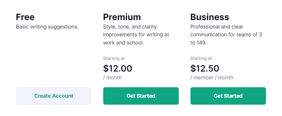 Grammarly Pricing Plan