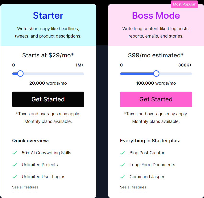 Jasper AI Pricing Plan