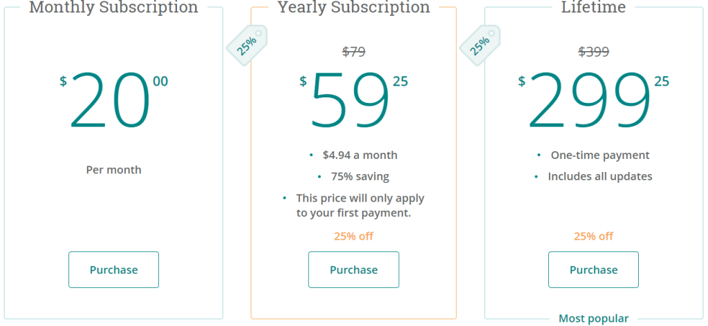 ProWritingAid Pricing Plan