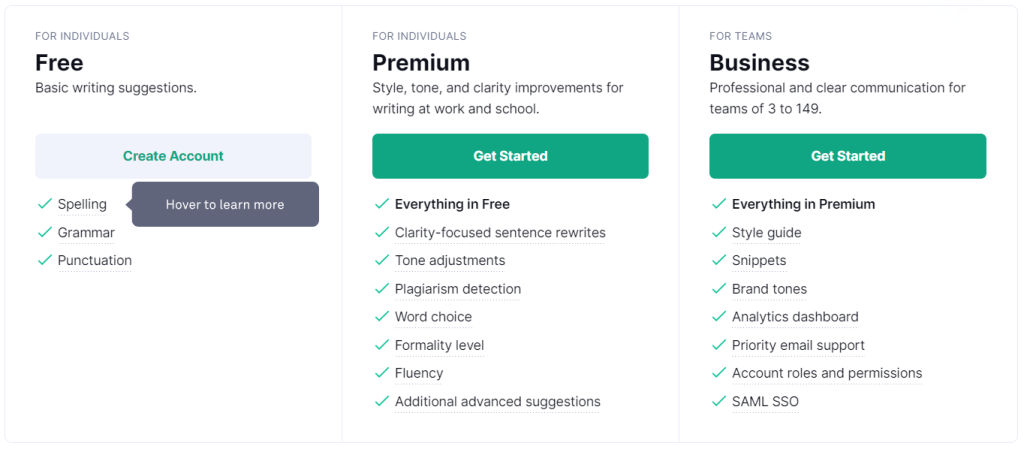 Get Started With Grammarly Premium