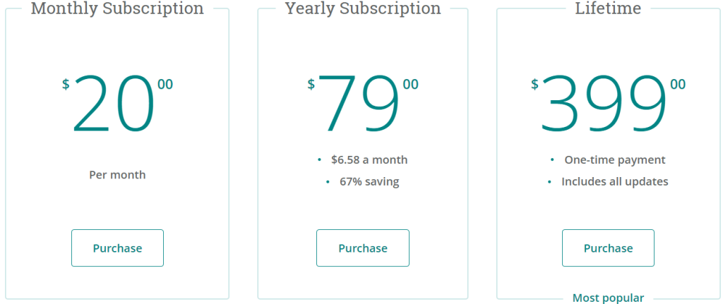 ProWritingAid Pricing Plan