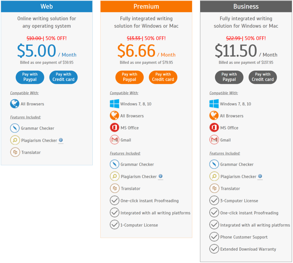 Whitesmoke Pricing Plan