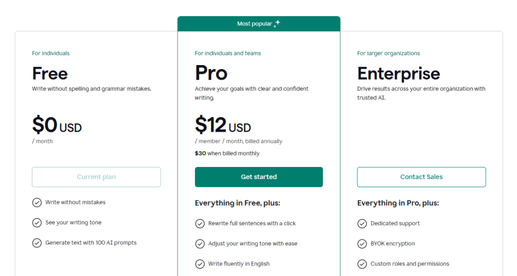 Grammarly Pricing Plan Grammarly Pricing Plan